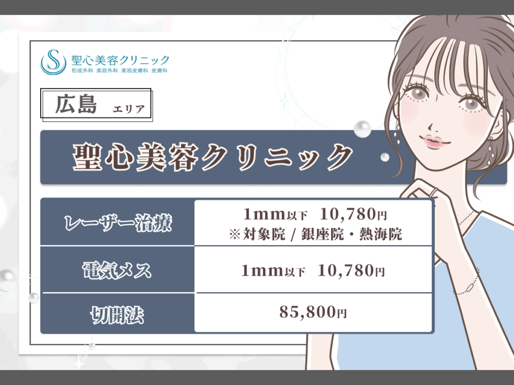 広島エリアのほくろ除去おすすめ：聖心美容クリニック