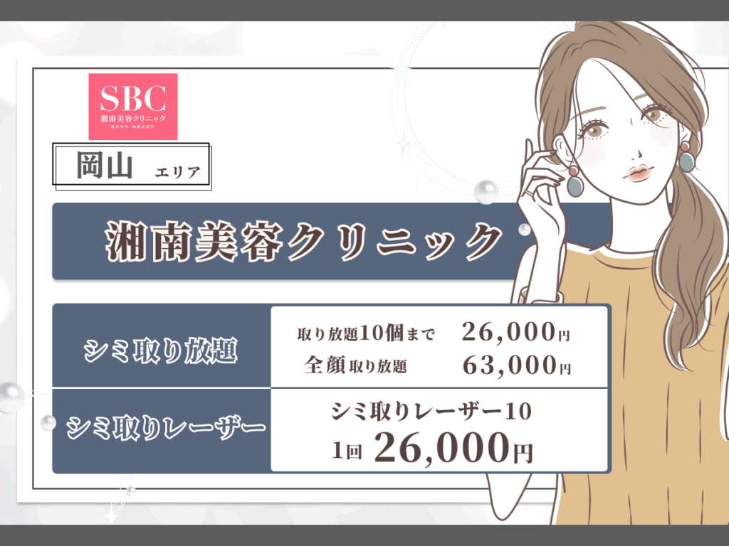 岡山エリアおすすめ：湘南美容クリニック