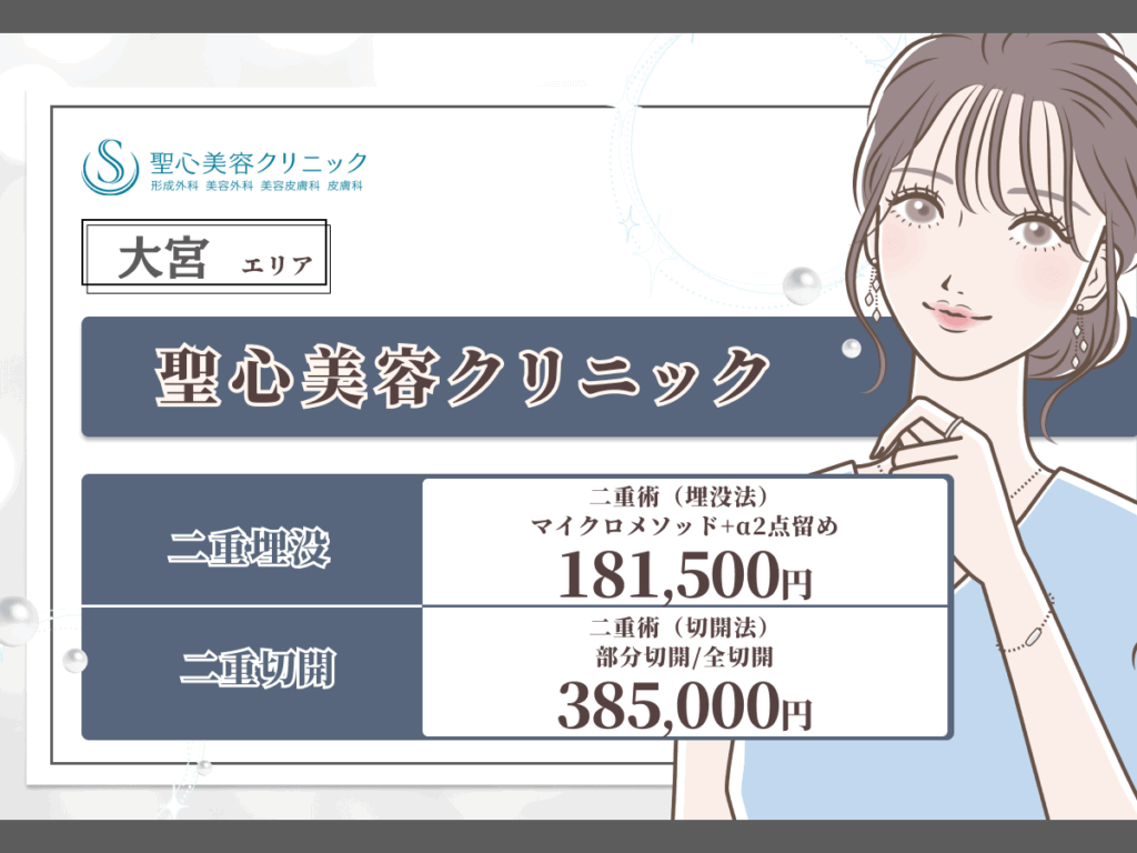 大宮（埼玉）エリアおすすめ：聖心美容クリニック
