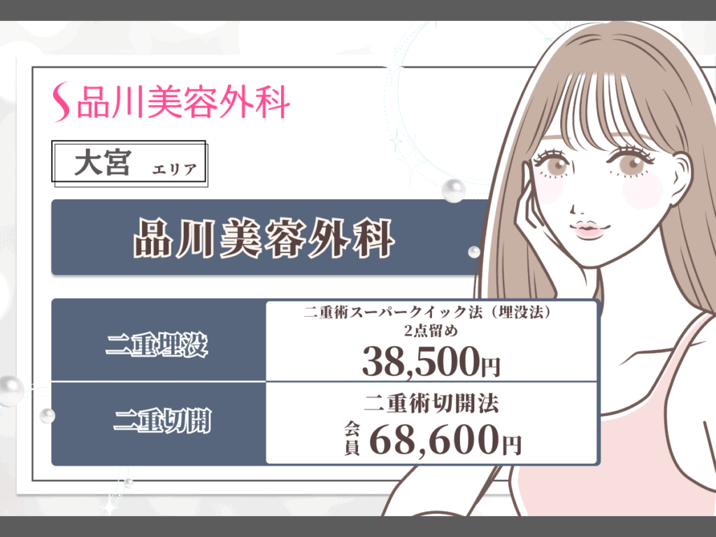 大宮（埼玉）エリアおすすめ：品川美容外科