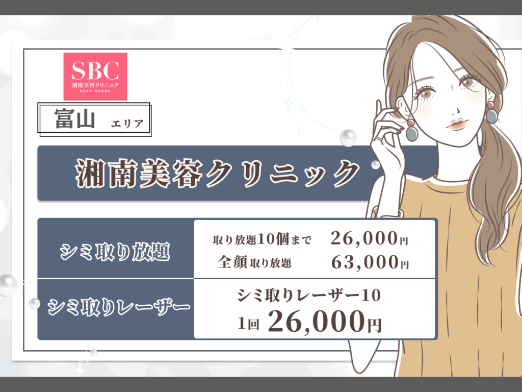 富山エリアおすすめ：湘南美容クリニック